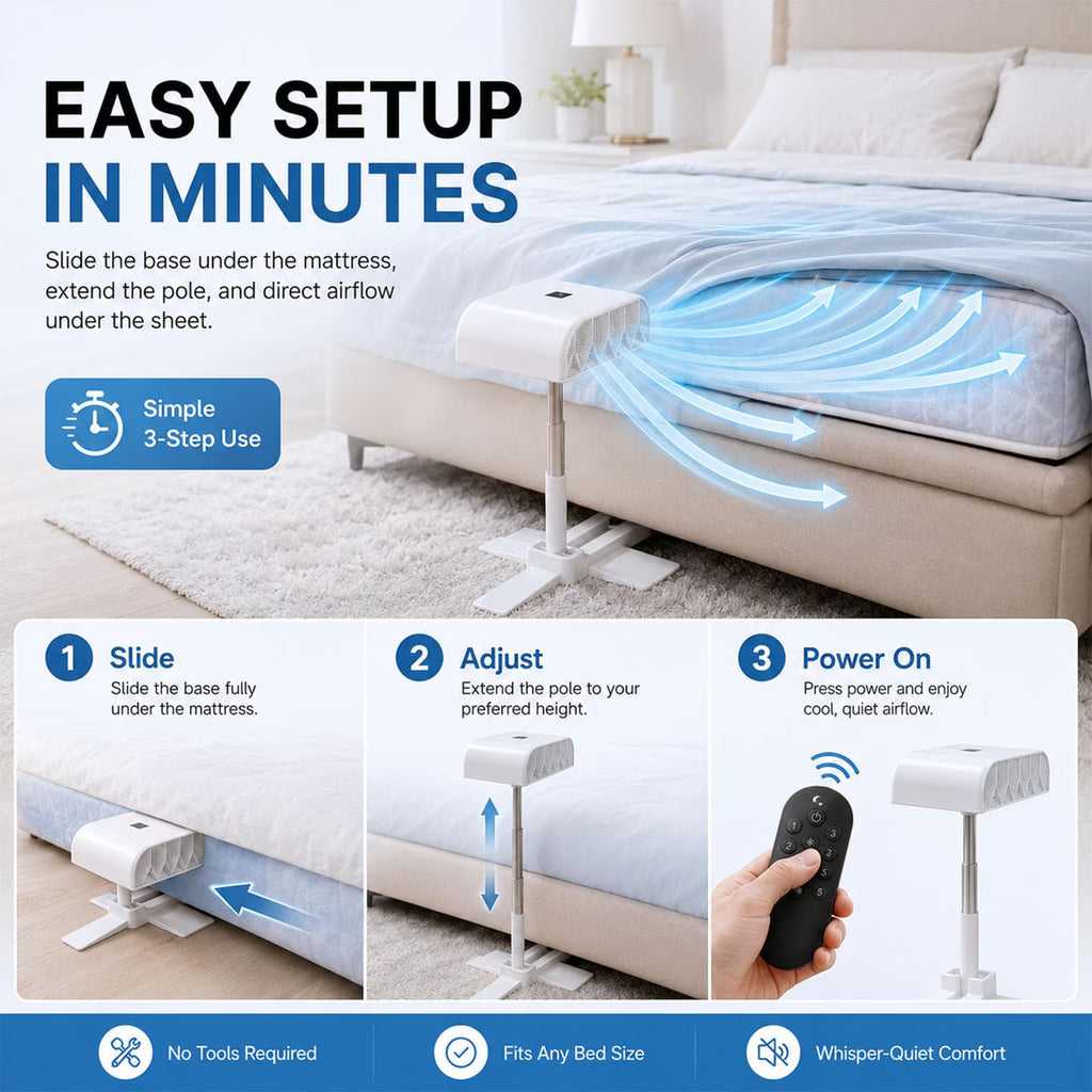 BedBreeze Fan