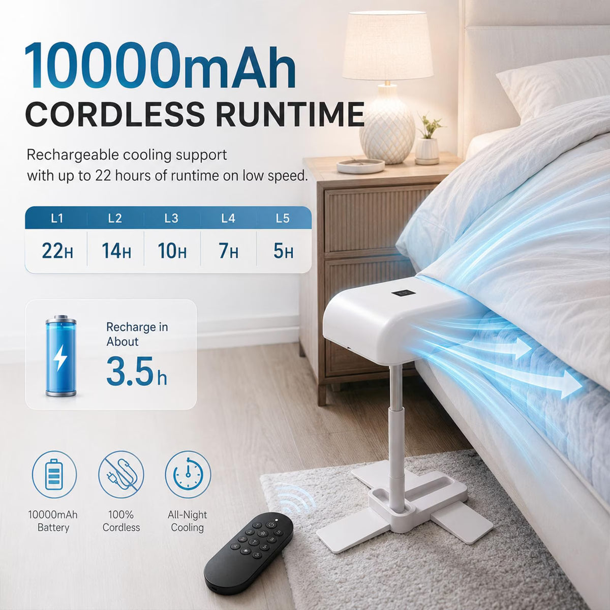 BedBreeze Fan